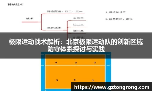 极限运动战术解析：北京极限运动队的创新区域防守体系探讨与实践