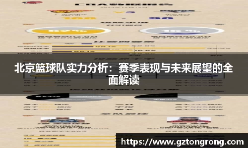 北京篮球队实力分析：赛季表现与未来展望的全面解读