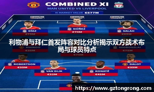 利物浦与拜仁首发阵容对比分析揭示双方战术布局与球员特点