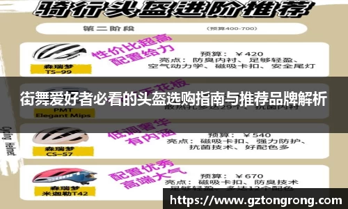 街舞爱好者必看的头盔选购指南与推荐品牌解析
