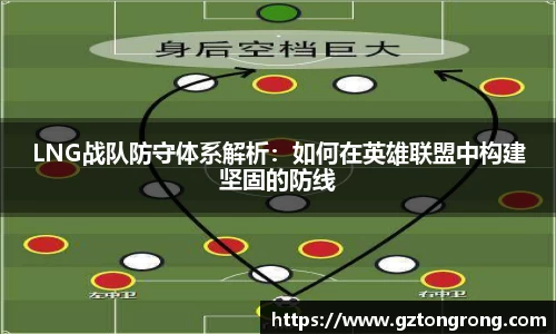 LNG战队防守体系解析：如何在英雄联盟中构建坚固的防线