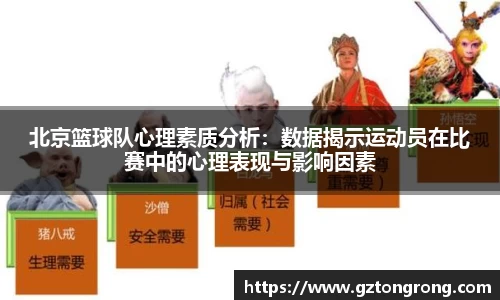 北京篮球队心理素质分析：数据揭示运动员在比赛中的心理表现与影响因素