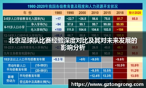 北京足球队比赛经验深度对比及其对未来发展的影响分析