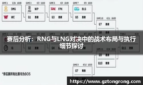 赛后分析：RNG与LNG对决中的战术布局与执行细节探讨
