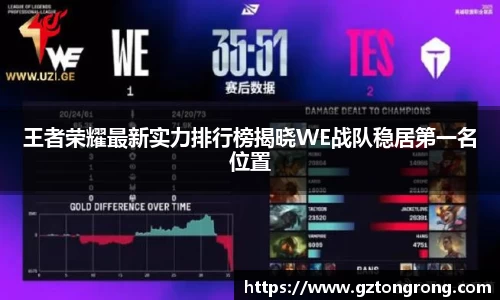 王者荣耀最新实力排行榜揭晓WE战队稳居第一名位置
